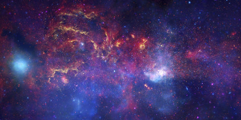 Milky Way galaxy center viewed from Earth, Kardashev Scale civilizations